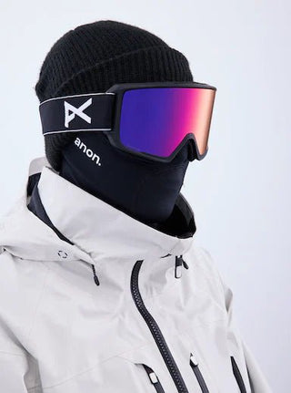 Goggles and visors
