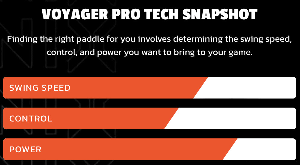 ONIX VOYAGER PRO PICKLEBALL paddle - white - ONIX - Evelostore