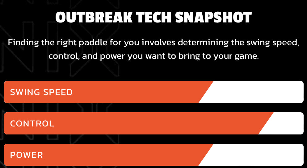 ONIX OUTBREAK PICKLEBALL paddle - black - ONIX - Evelostore