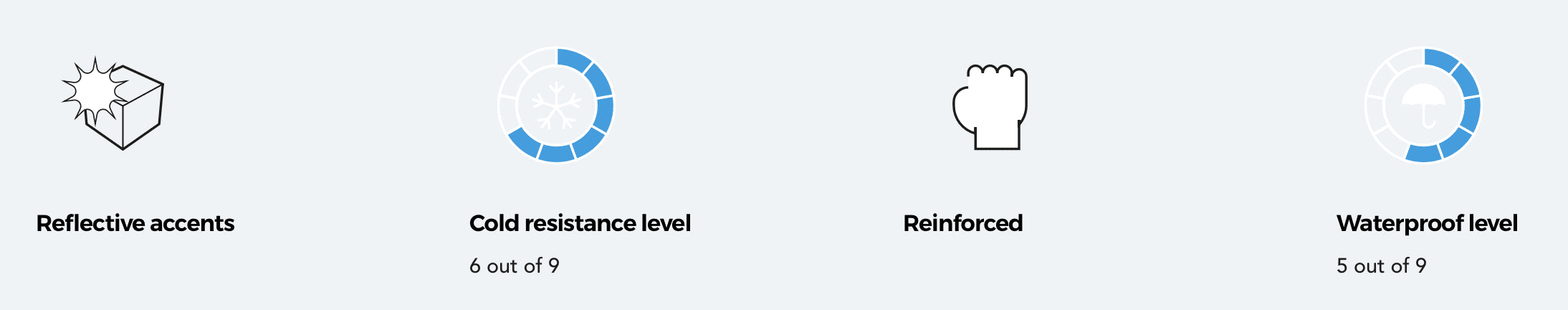 BBB BWS - 02B HEAVYDUTY OSS shoe cover - black - BBB - Evelostore