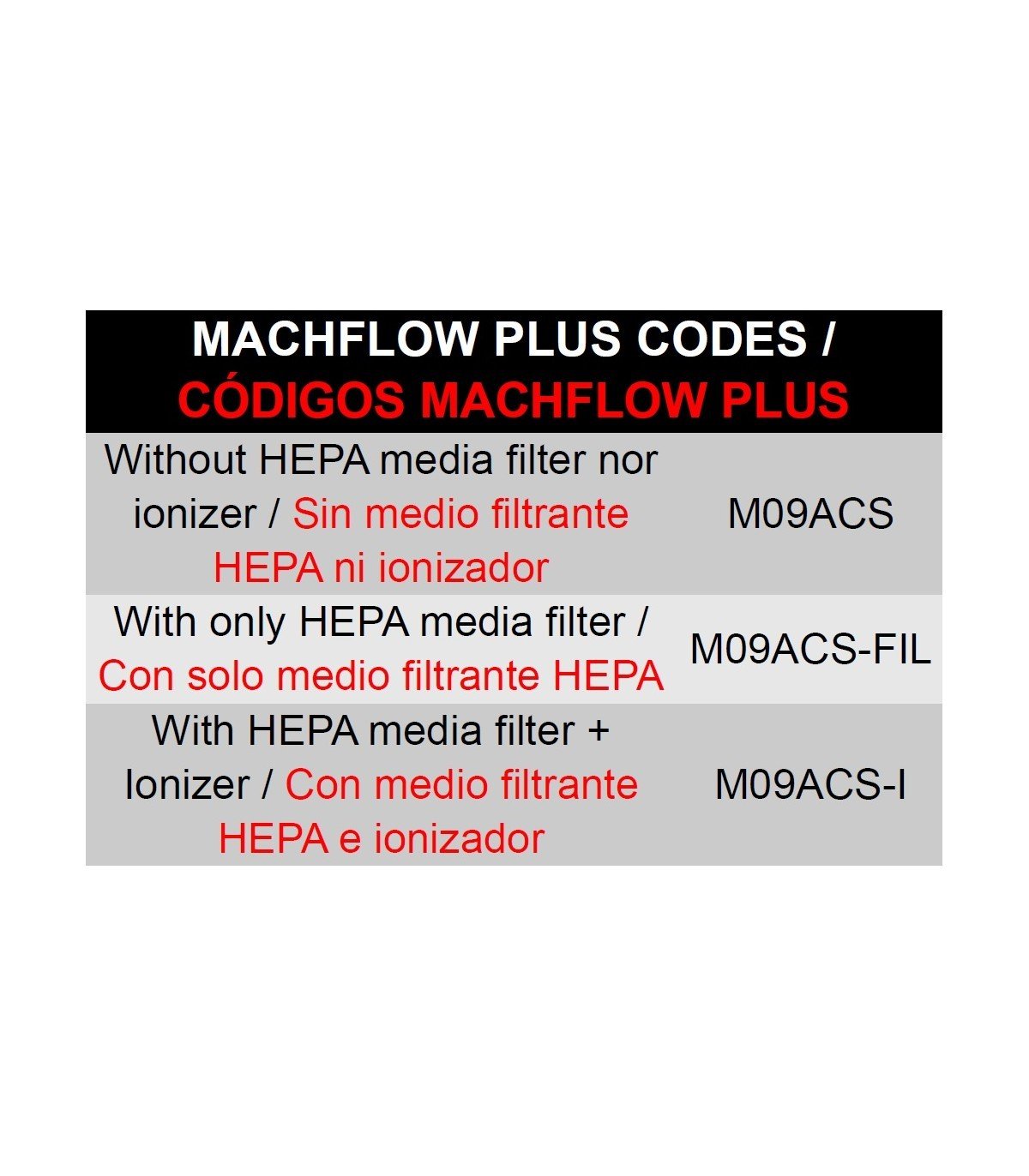 MEDICLINICS MACHFLOW PLUS M09ACS - FIL hand dryer - satin finish - MEDICLINICS - Evelostore