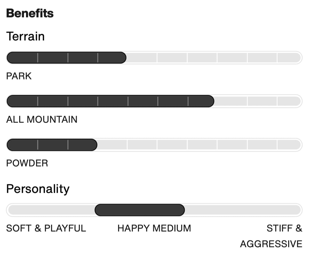 BURTON SMALLS KIDS BLUE snowboard - BURTON - Evelostore
