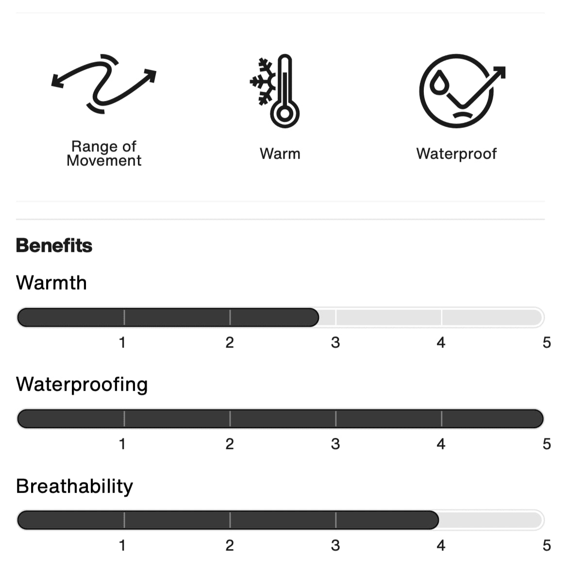 BURTON AK EMBARK GORE‑TEX 2L women's winter snow jacket - reef pink - BURTON - Evelostore