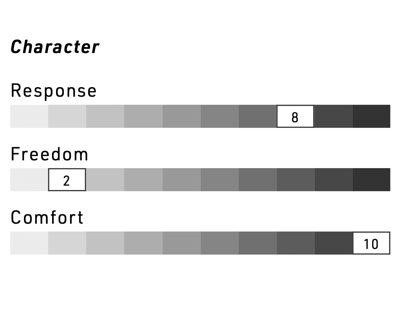 NITRO EL MEJOR TLS snowboard boots - black - NITRO - Evelostore