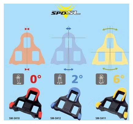 SHIMANO SM-SH11 Cleats – gelb