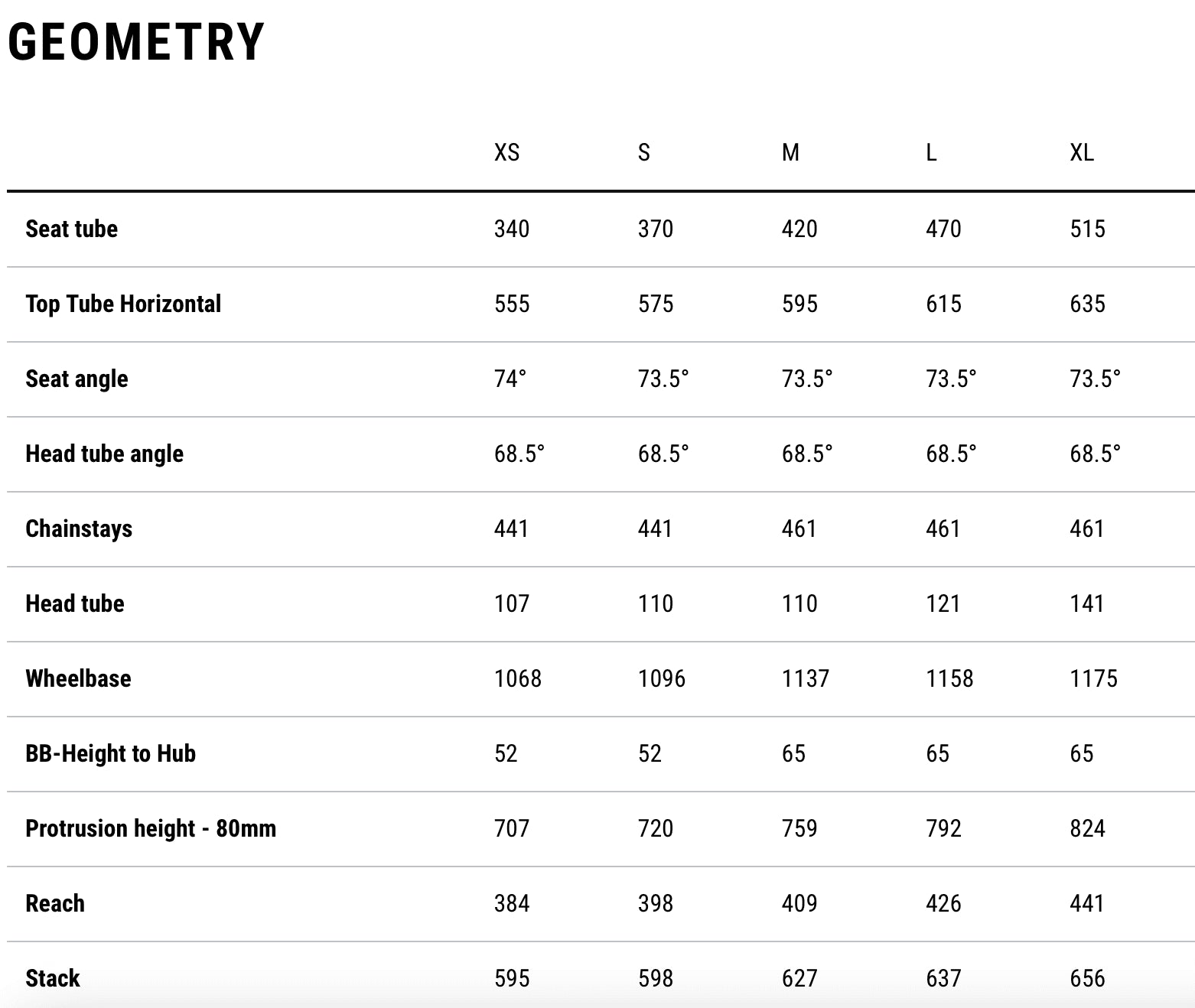CUBE AIM ONE 29 mountain bike - foggyblack´n´black - CUBE - Evelostore