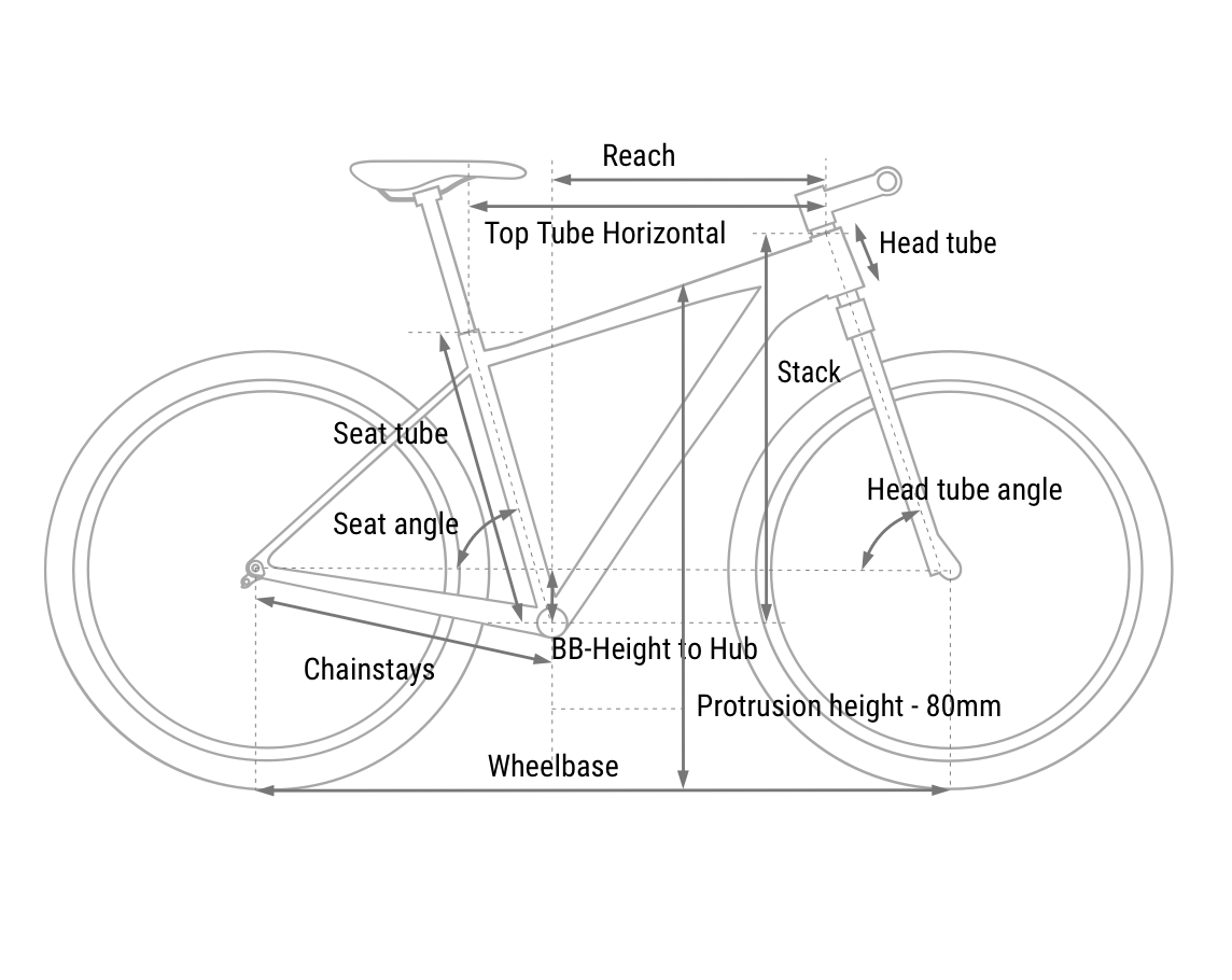 CUBE AIM SLX 29 mountain bike - blueblossom´n´pearl