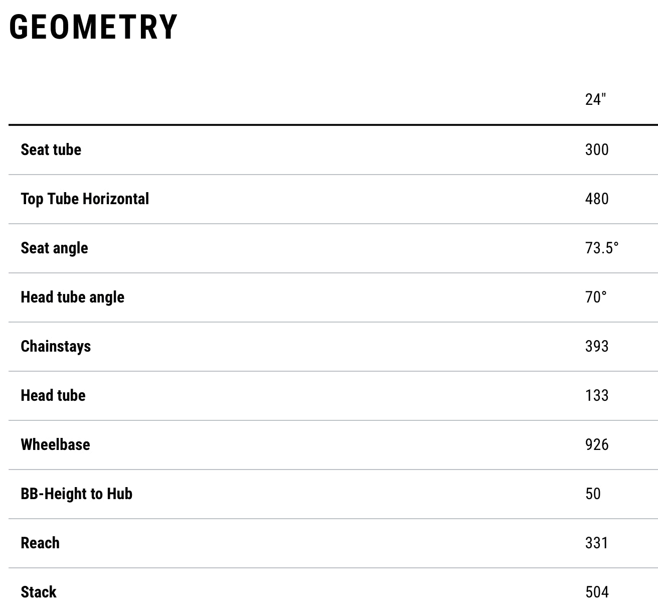 CUBE ELLA 240 children bicycle - aloegreen´n´white - CUBE - Evelostore
