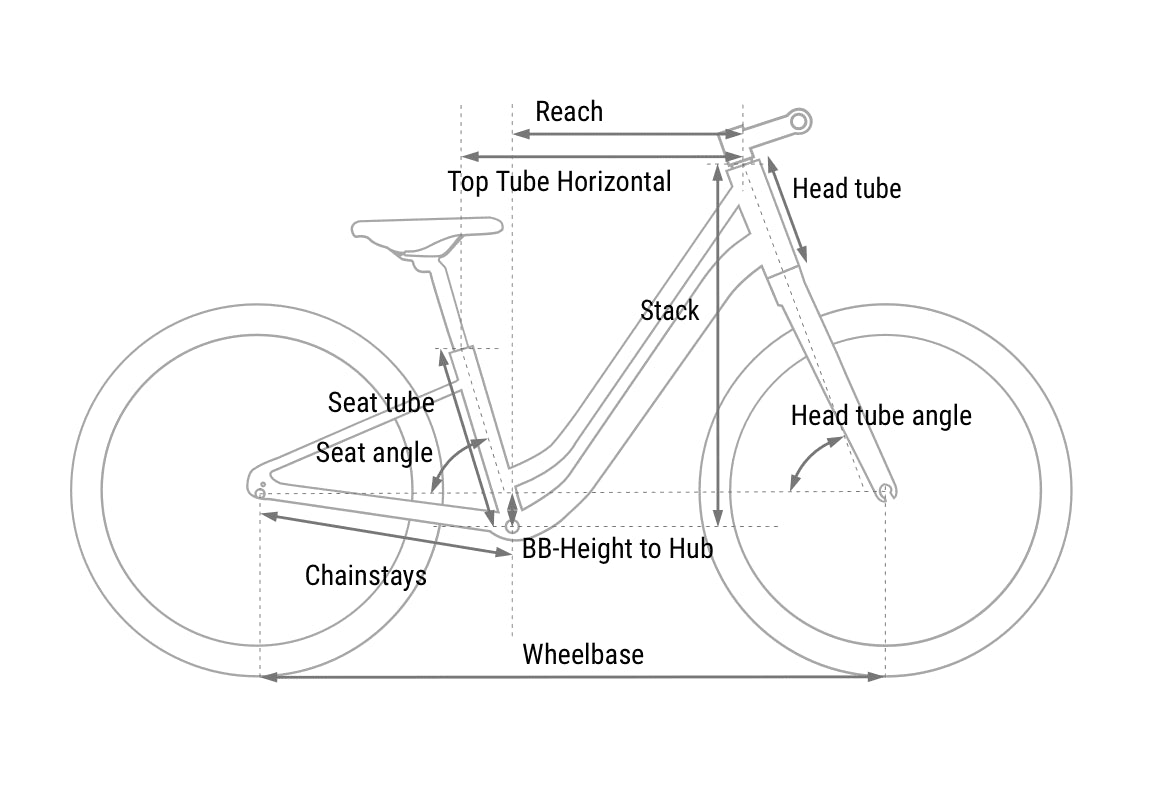 CUBE ELLA 240 children bicycle - aloegreen´n´white - CUBE - Evelostore