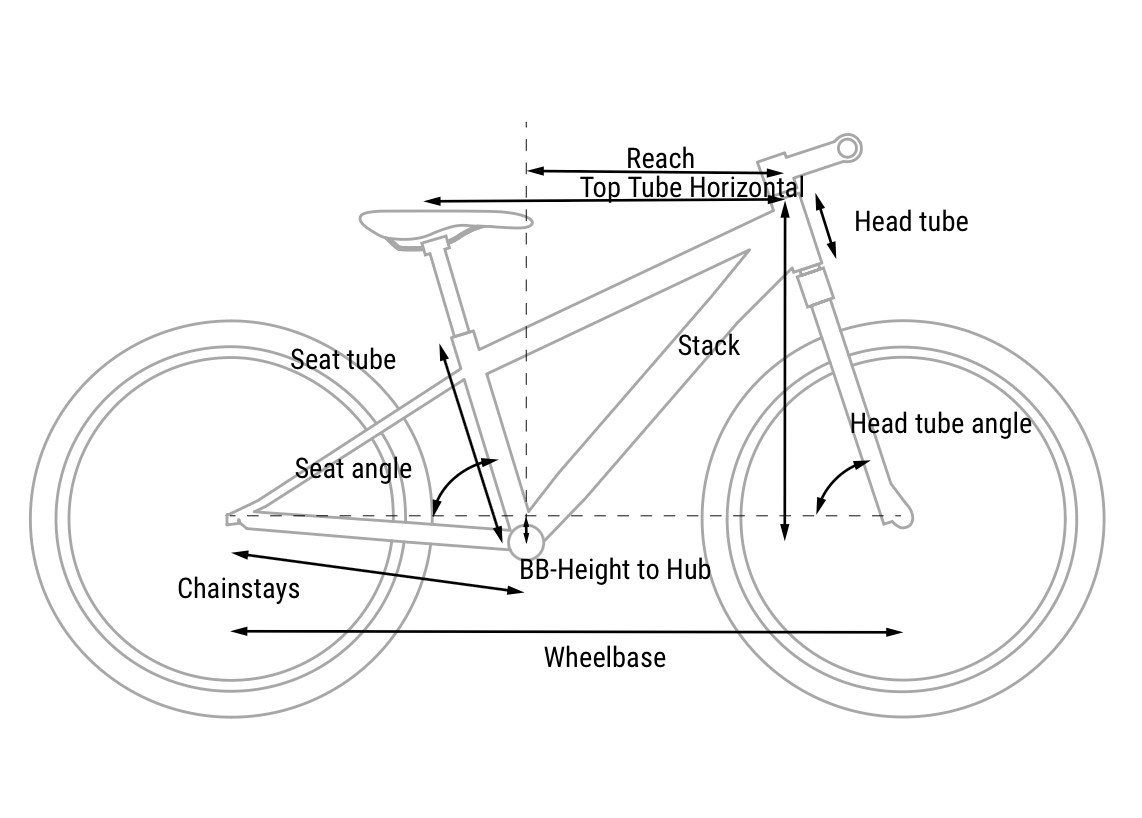 CUBE ACID 200 children bicycle - lightolive/orange
