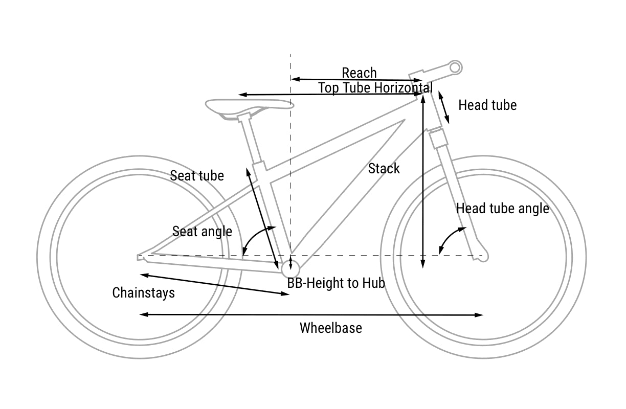CUBE ACID 240 children bicycle - molotov/pink - CUBE - Evelostore