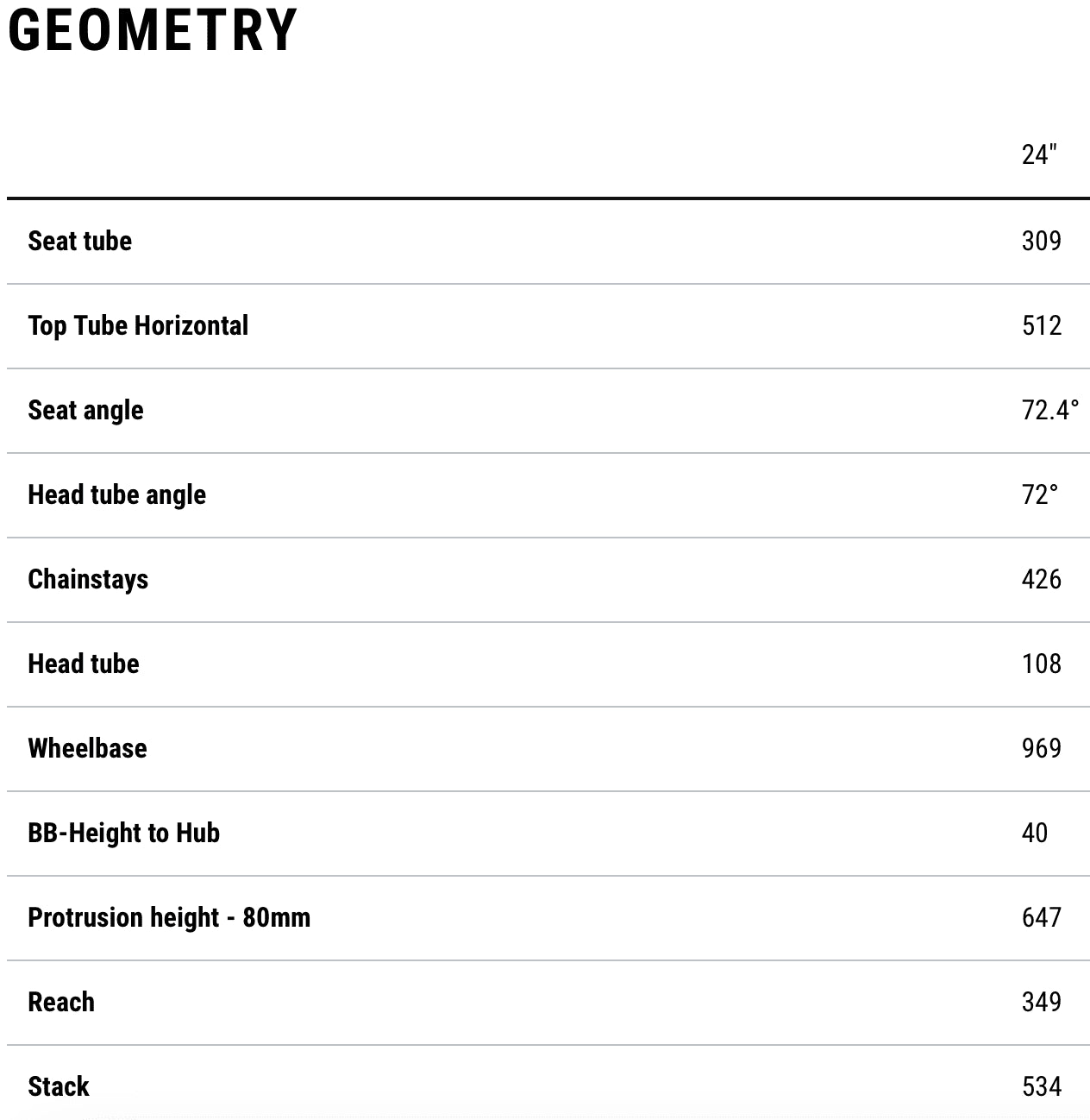 CUBE ACID 240 DISC children bicycle - galactic/cyan - CUBE - Evelostore