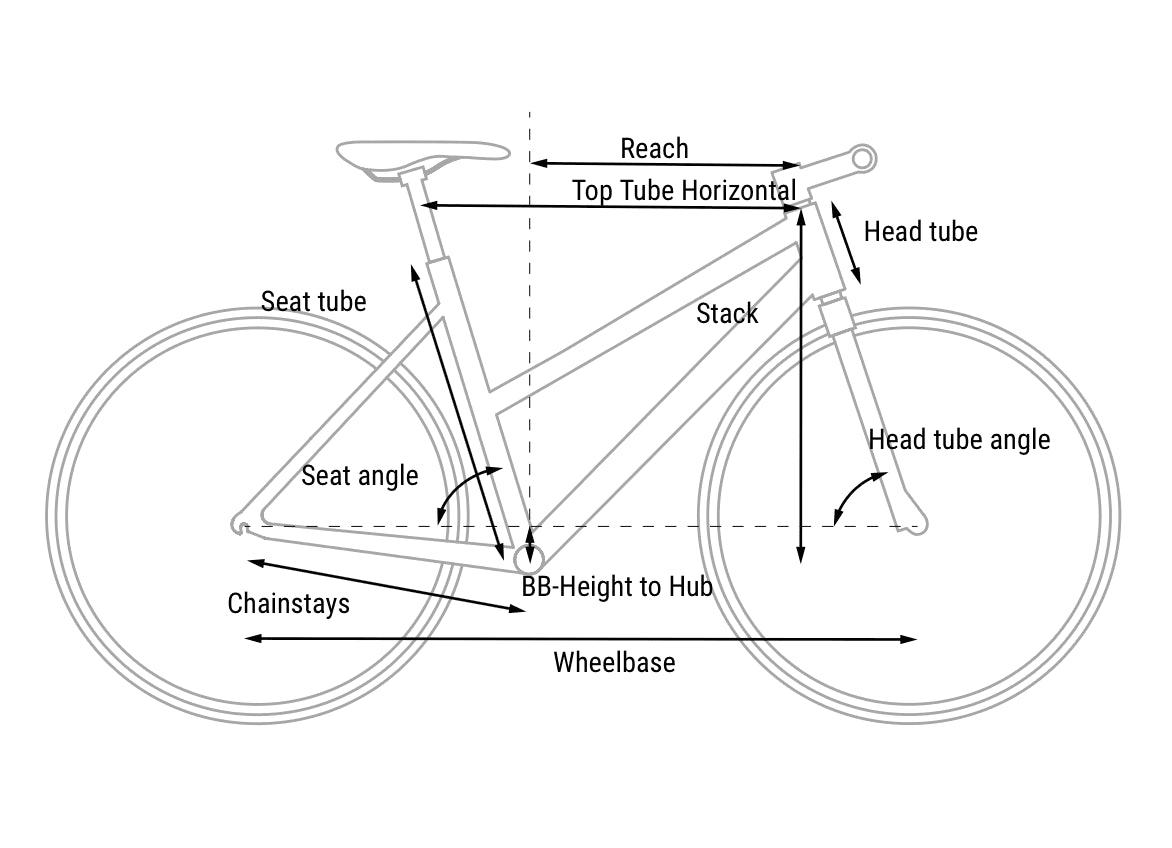CUBE HYDE PRO 29 city bike - dustyolive´n´gold - CUBE - Evelostore