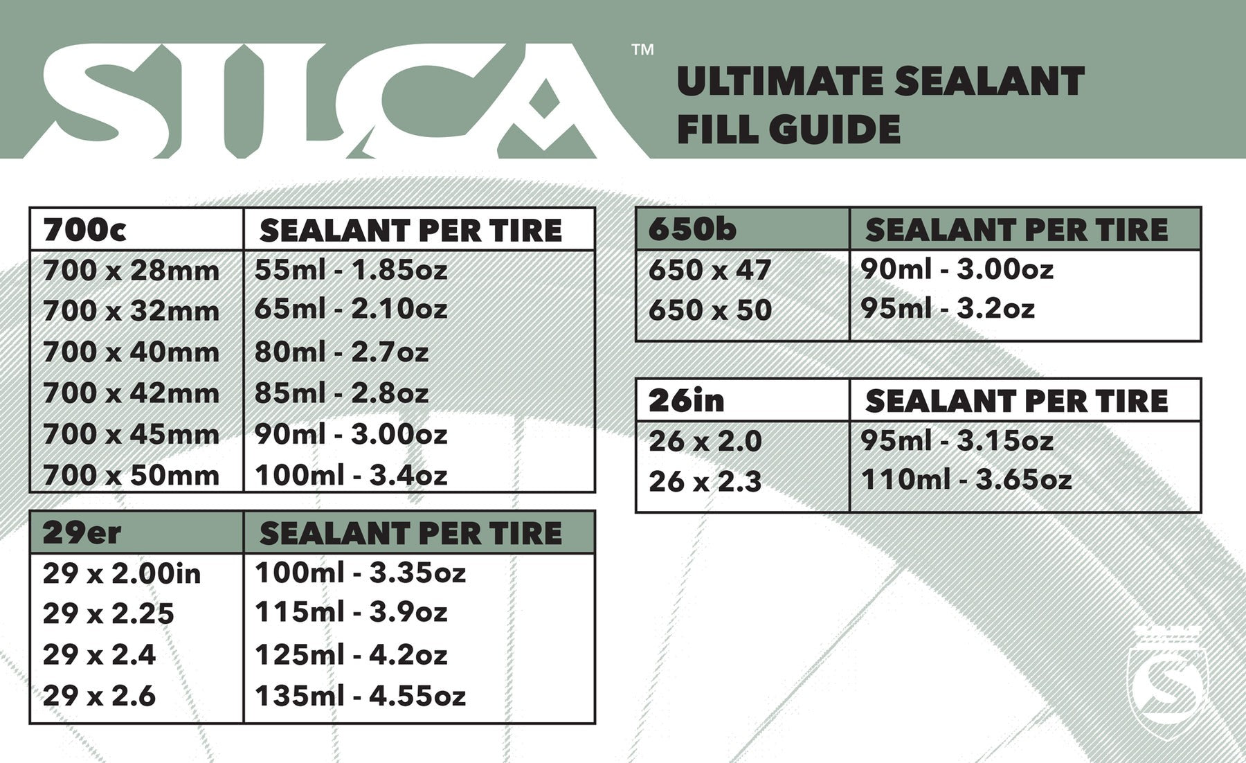 SILCA ULTIMATE 2.0 tubeless sealant - SILCA - Evelostore