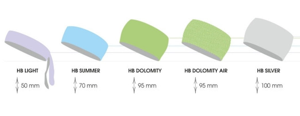 ELEVEN SPORTSWEAR Bandeau STIRNU BUKS HB DOLOMITI – Jaune