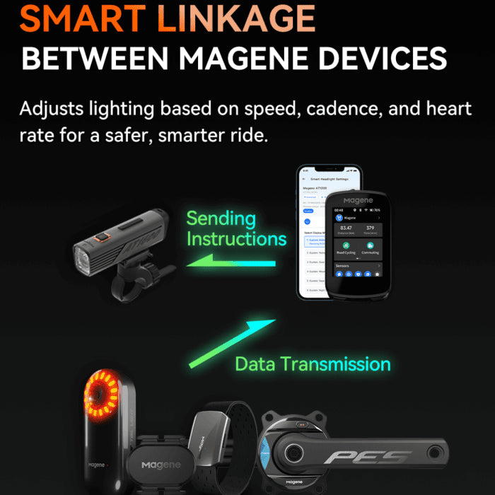 MAGENE AT1200 (1200lm) smart bike front light - MAGENE - Evelostore