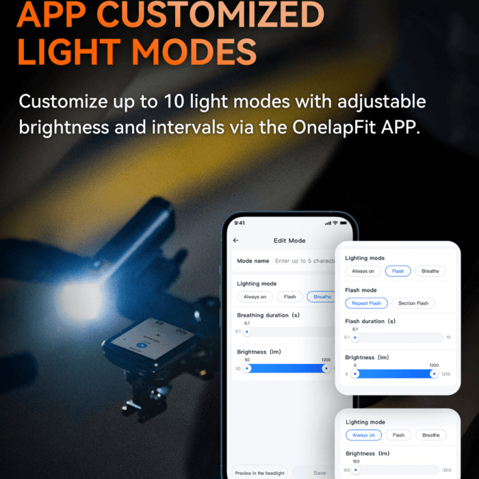 MAGENE AT1200 (1200lm) smart bike front light - MAGENE - Evelostore