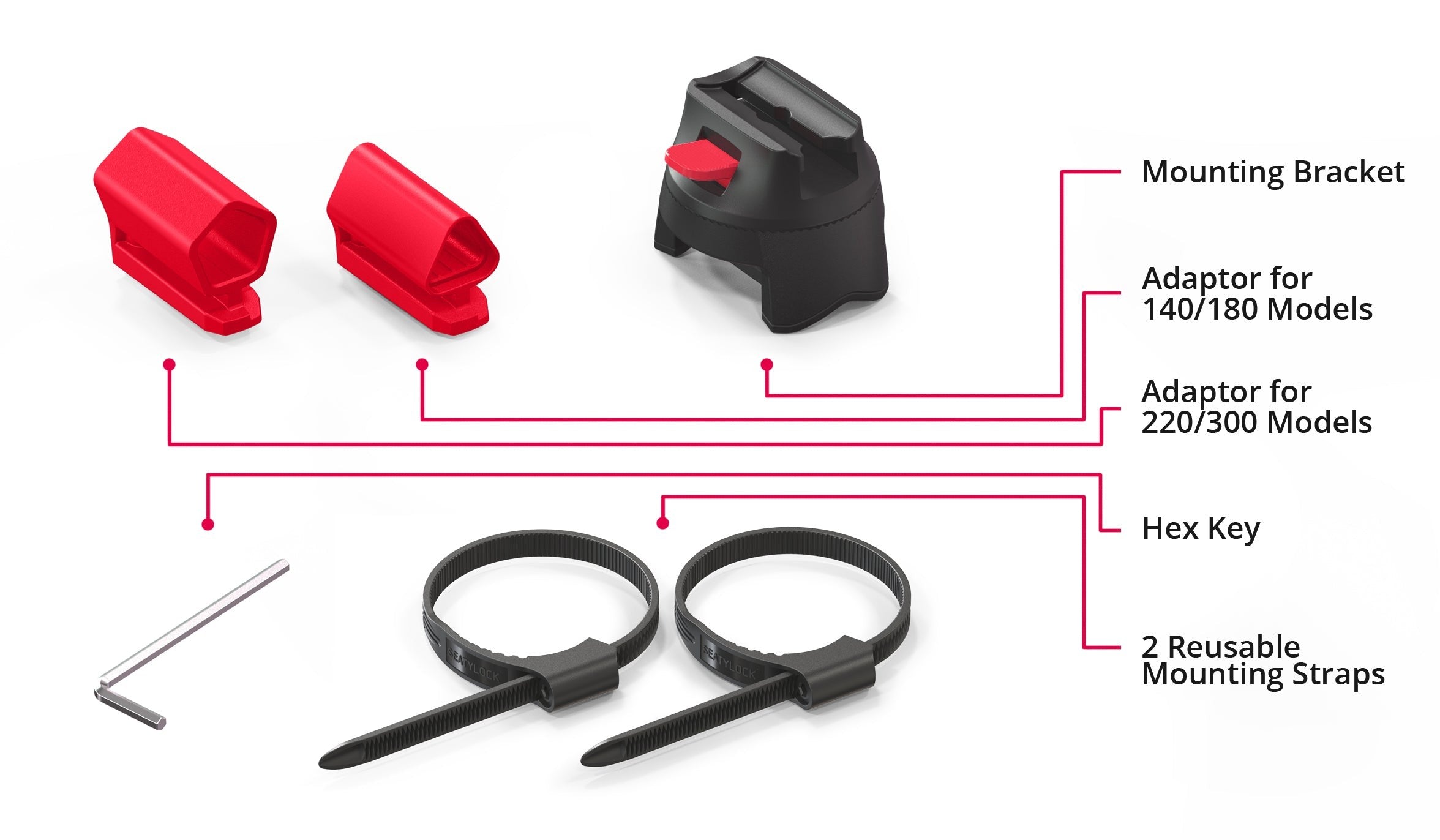 SEATYLOCK mounting bracket (Mason U - Locks) - SEATYLOCK - Evelostore