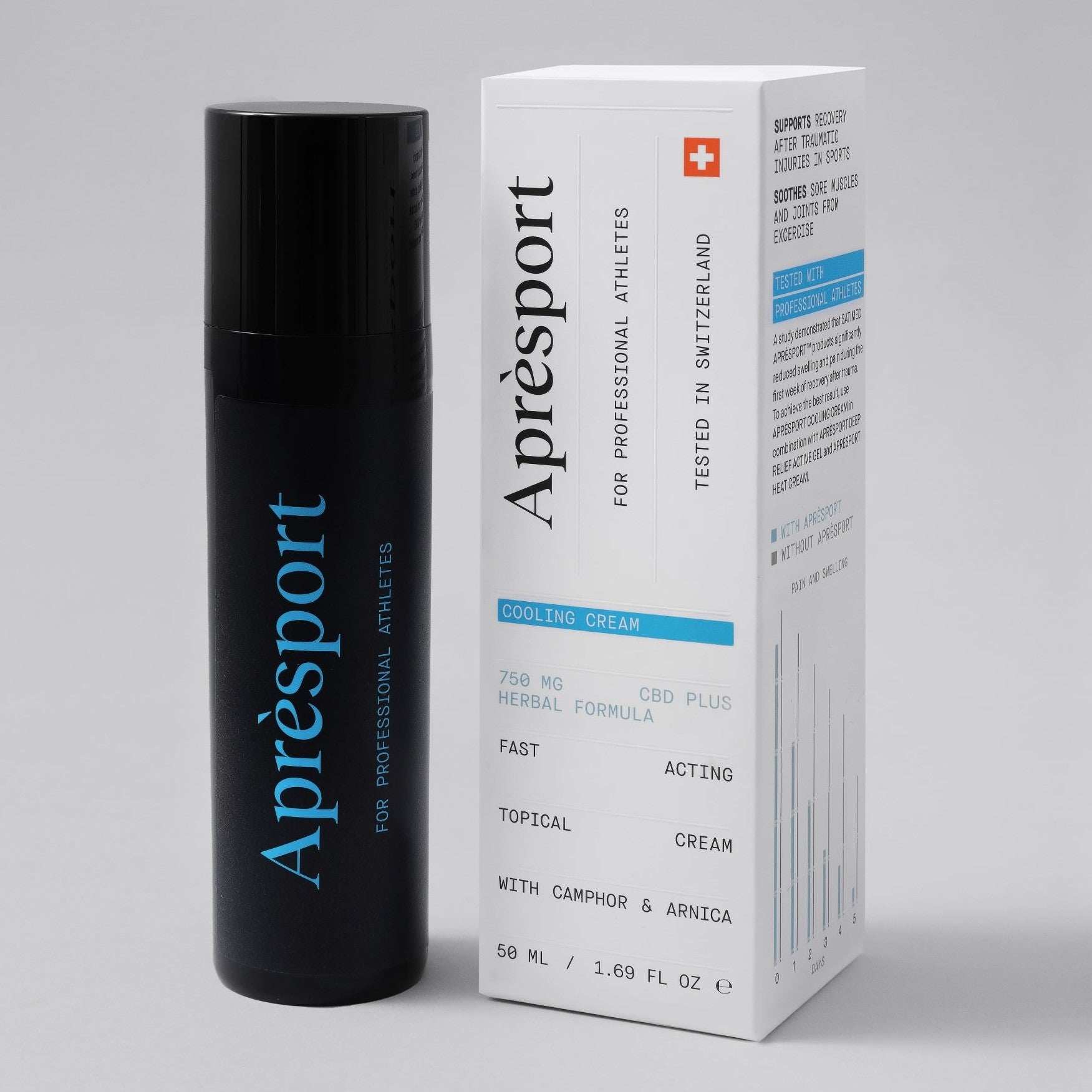 APRESPORT cooling cream | 50ml - APRESPORT - Evelostore