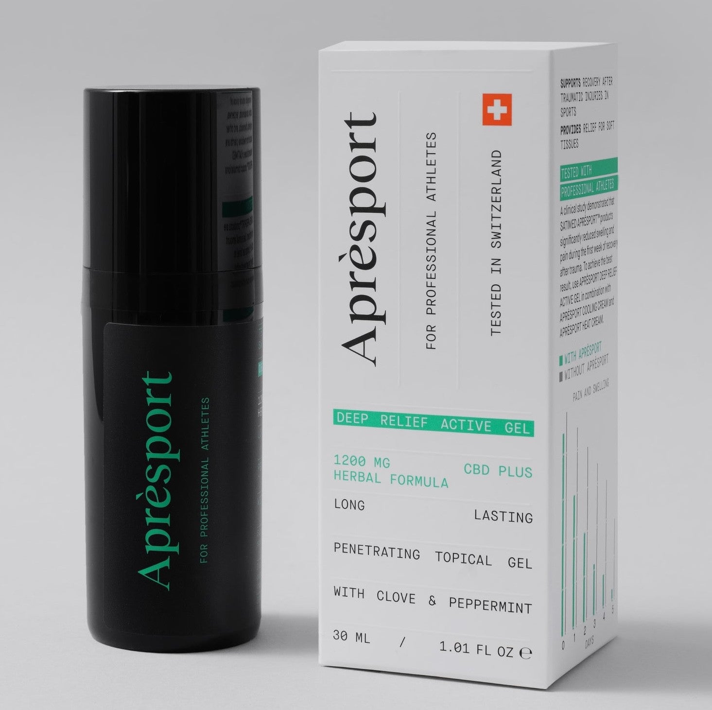 APRESPORT deep relief gel | 30ml - APRESPORT - Evelostore