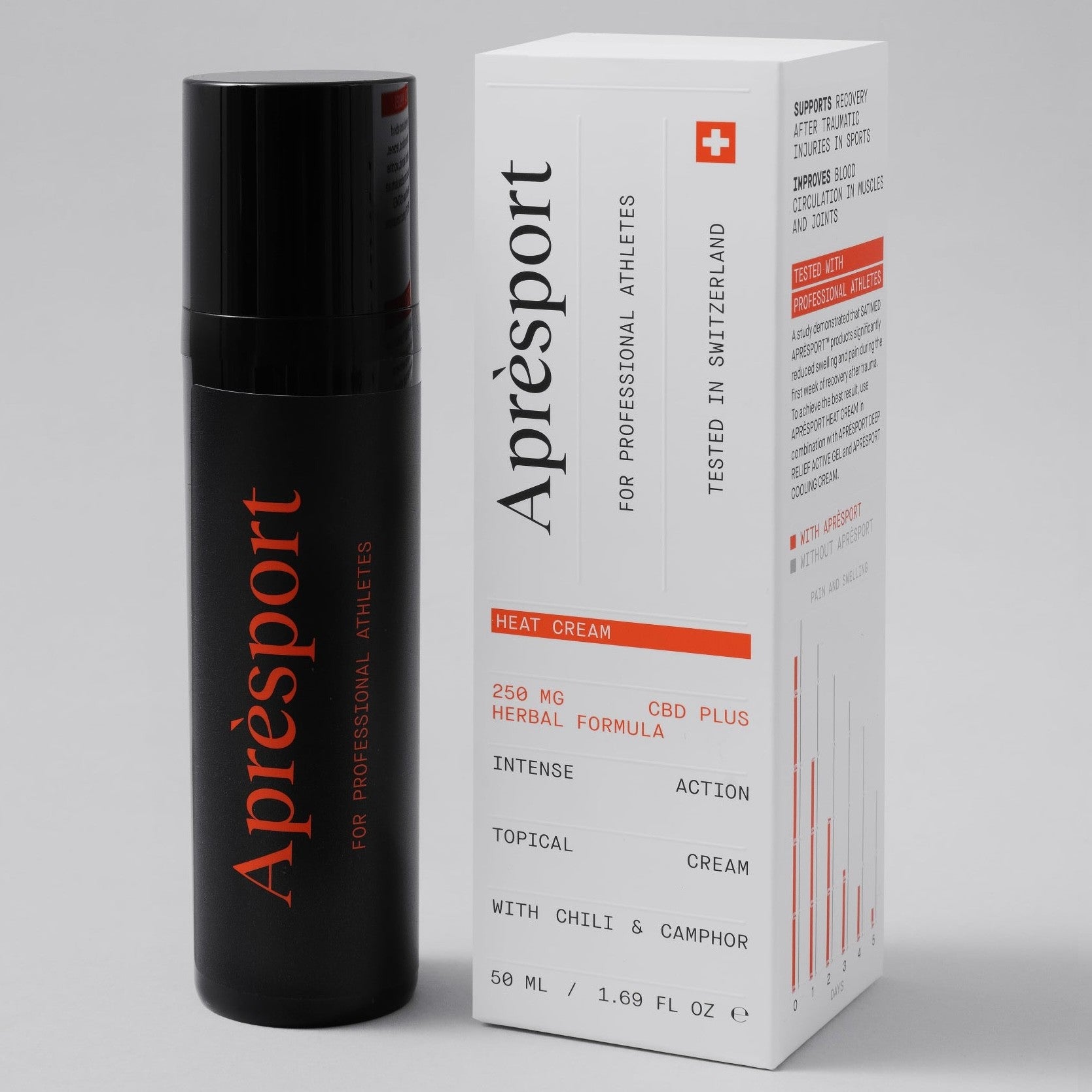 APRESPORT heat cream | 50ml - APRESPORT - Evelostore