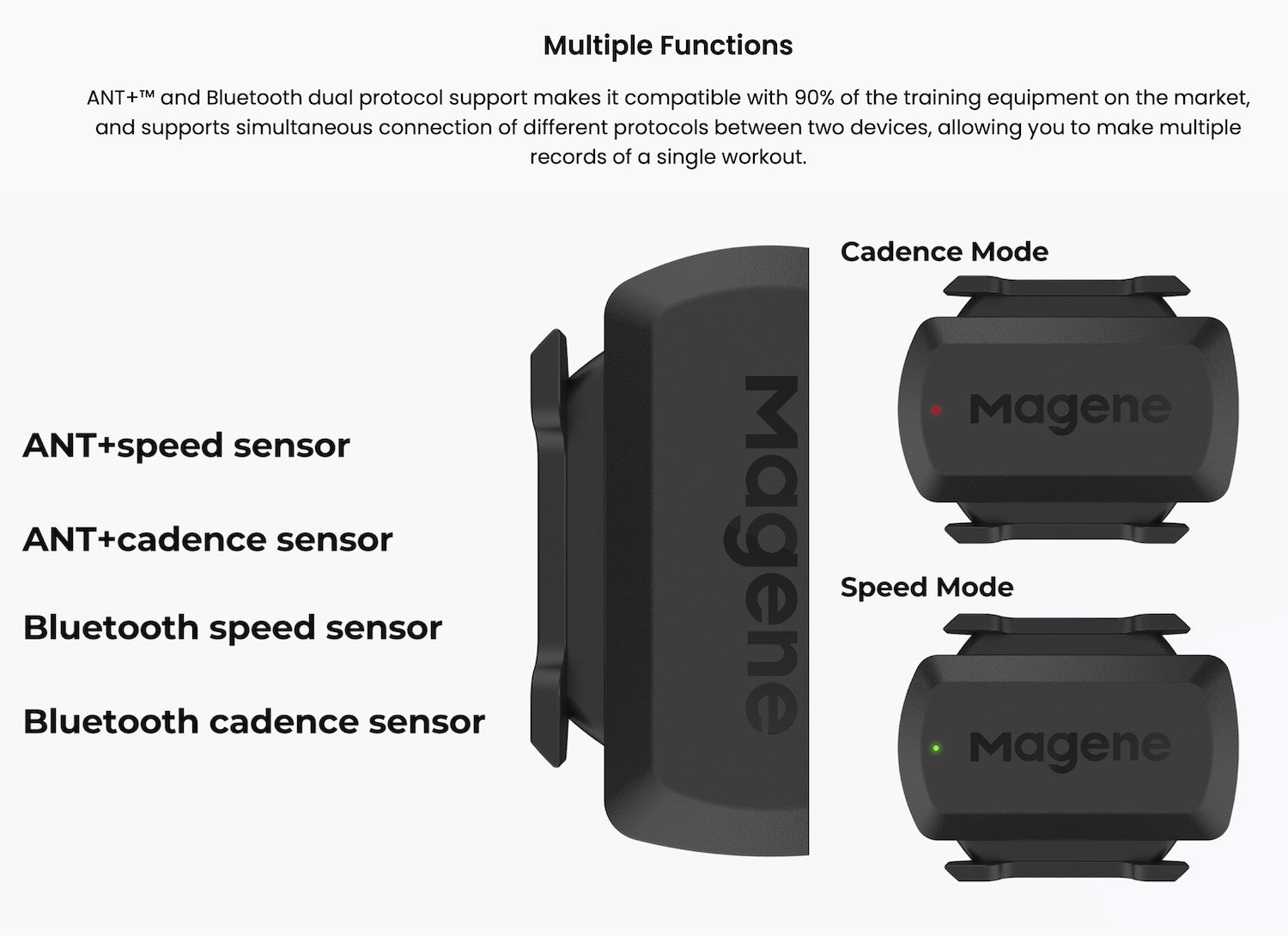 MAGENE S3+ speed/cadence dual mode sensor - MAGENE - Evelostore
