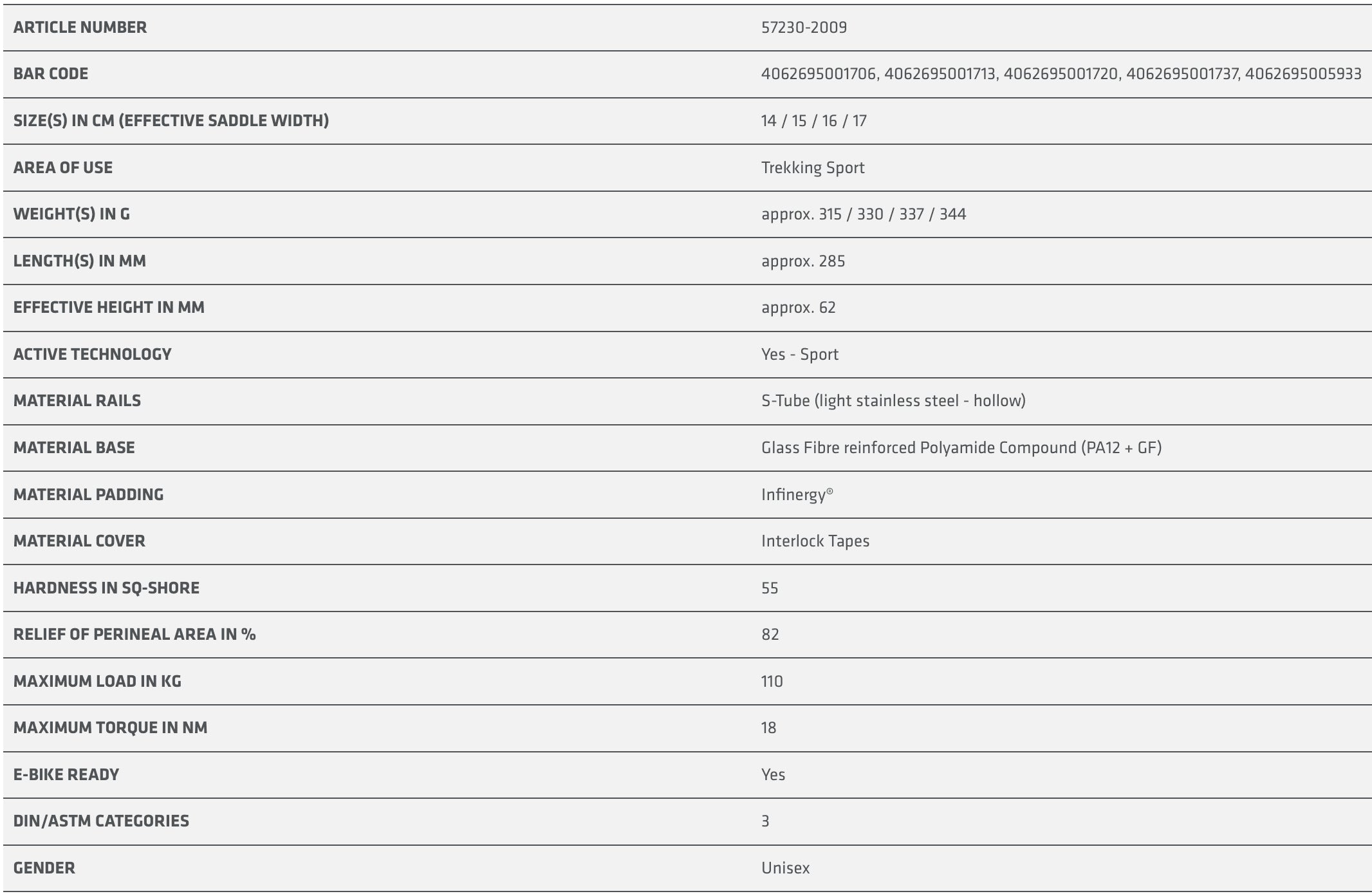 SQLAB 610 INFINERGY M - D ACTIVE 2.1 15 cm saddle - black - SQLAB - Evelostore