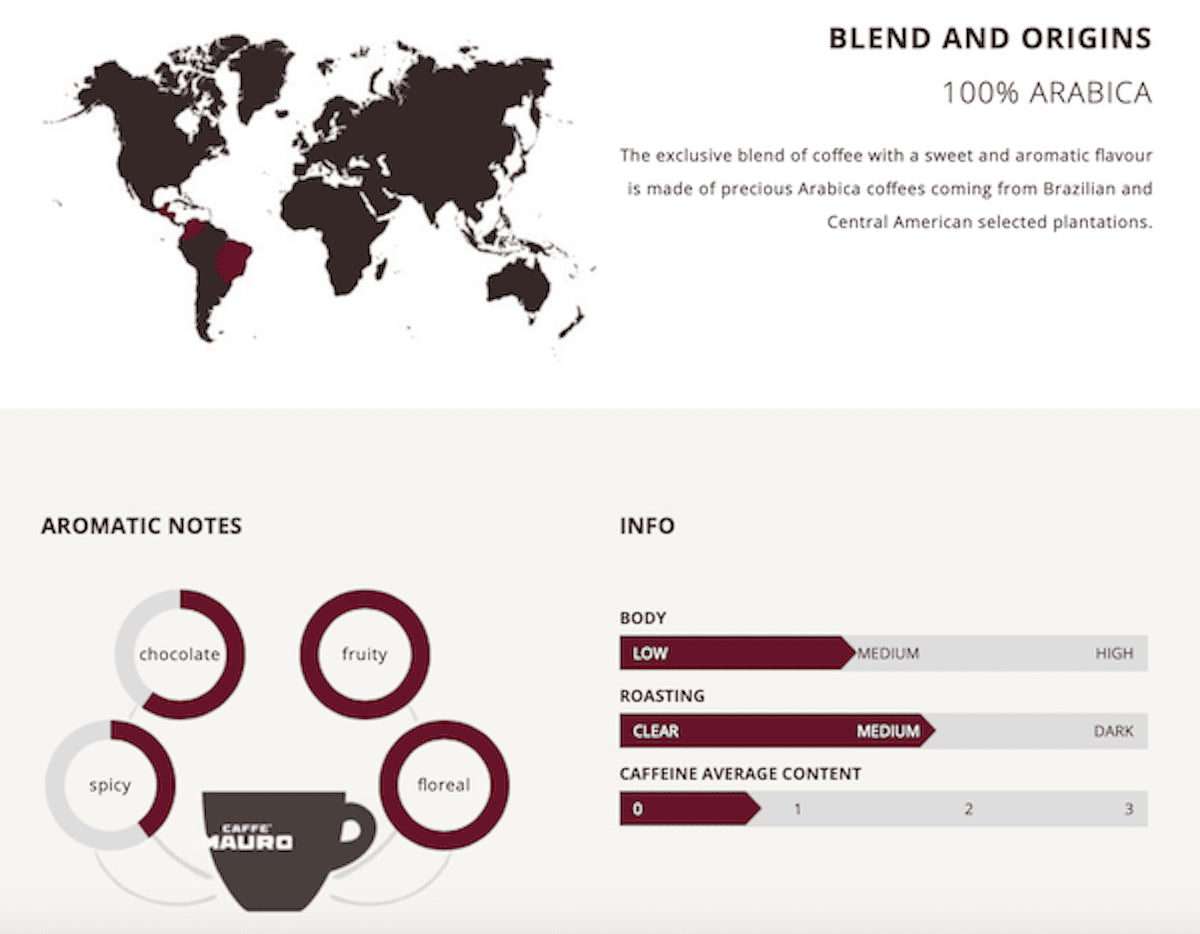 MAURO CENTOPERCENTO ground coffee – 250 g - CAFFÉ MAURO - Evelostore