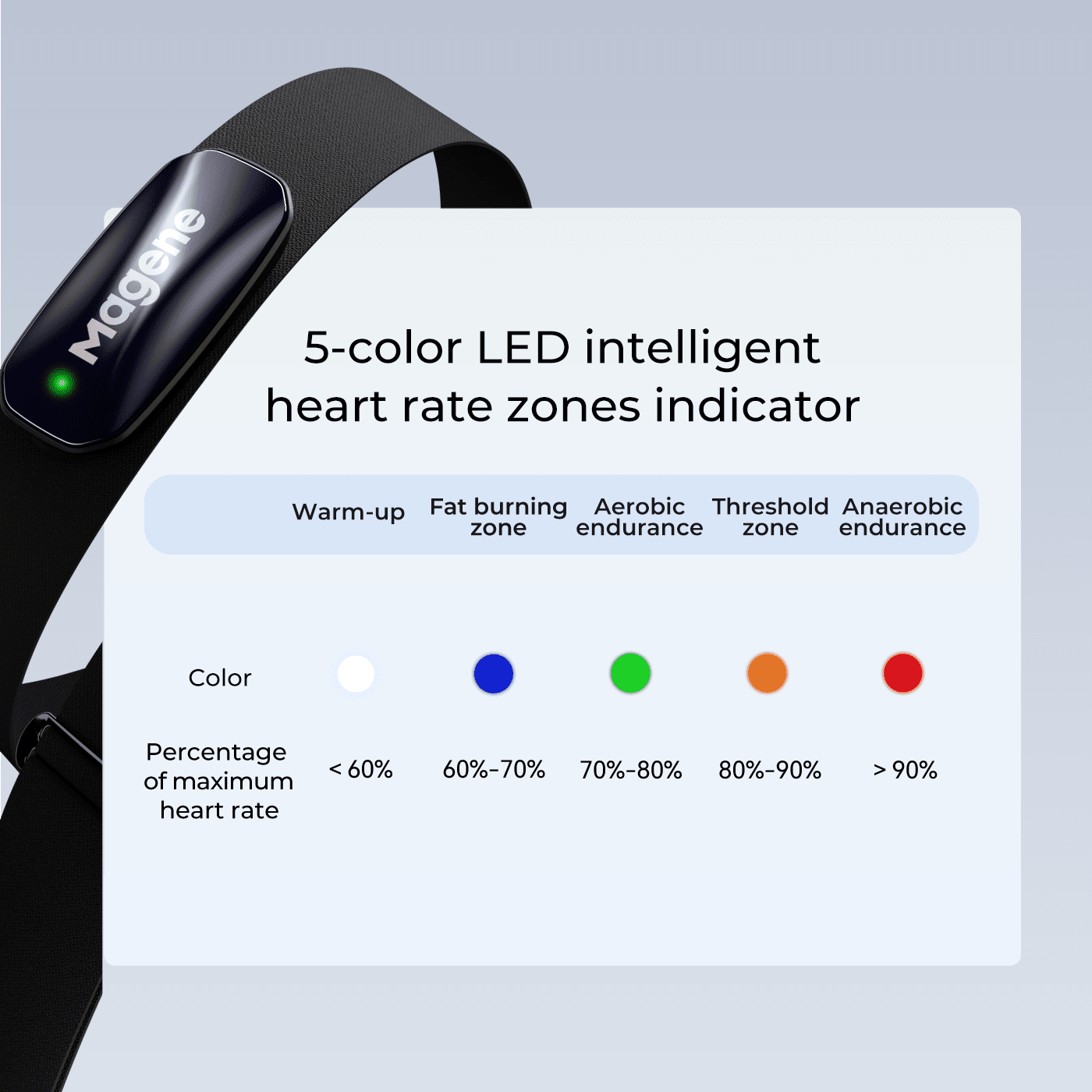 MAGENE H613 heart rate monitor - black - MAGENE - Evelostore