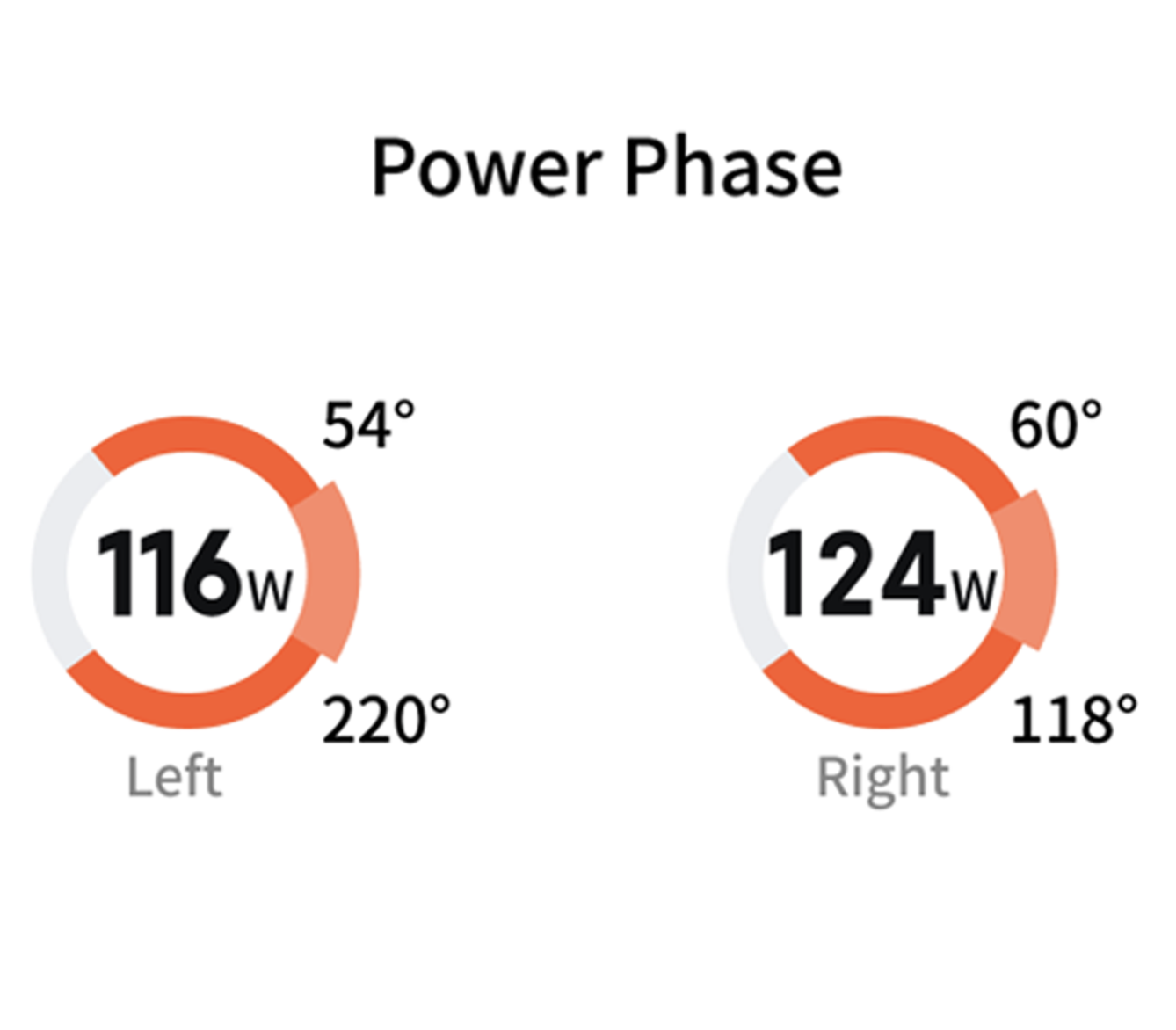 MAGENE P715S pedāļi ar jaudas mērītāju - melna