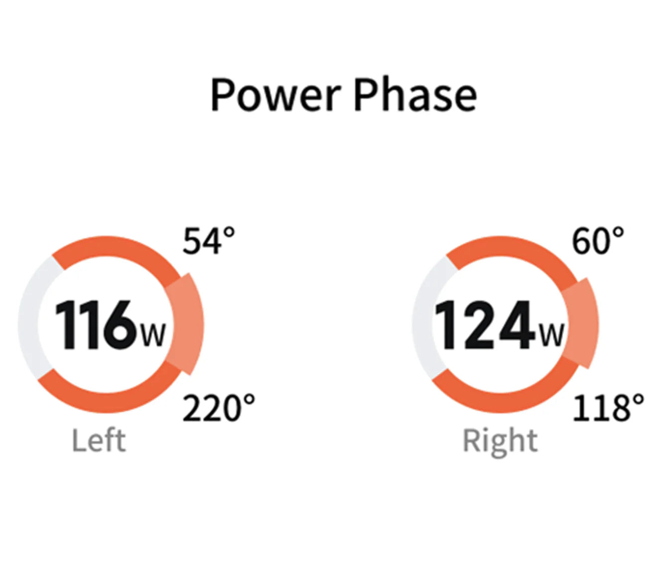 MAGENE P715S Pedalbasierter Leistungsmesser (Look Cleats)) – Schwarz