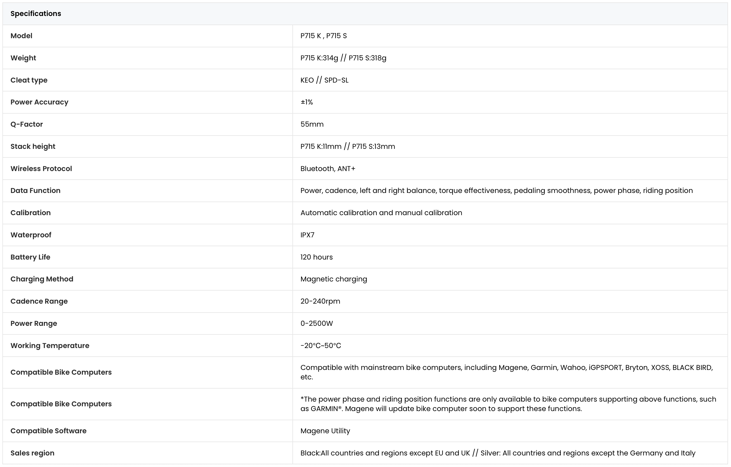 MAGENE P715S pedāļi ar jaudas mērītāju - melna