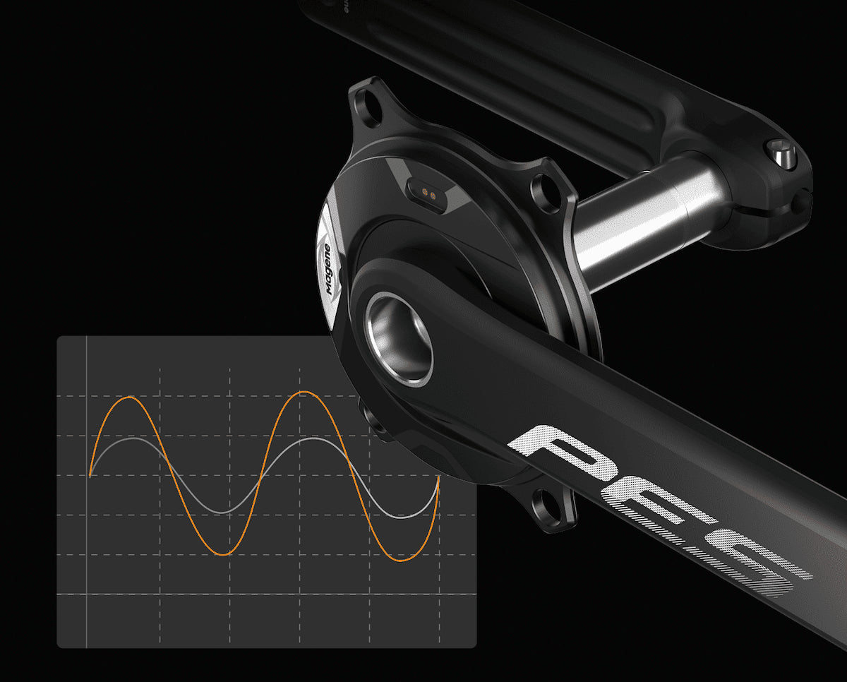 MAGENE PES P515 power meter set - MAGENE - Evelostore