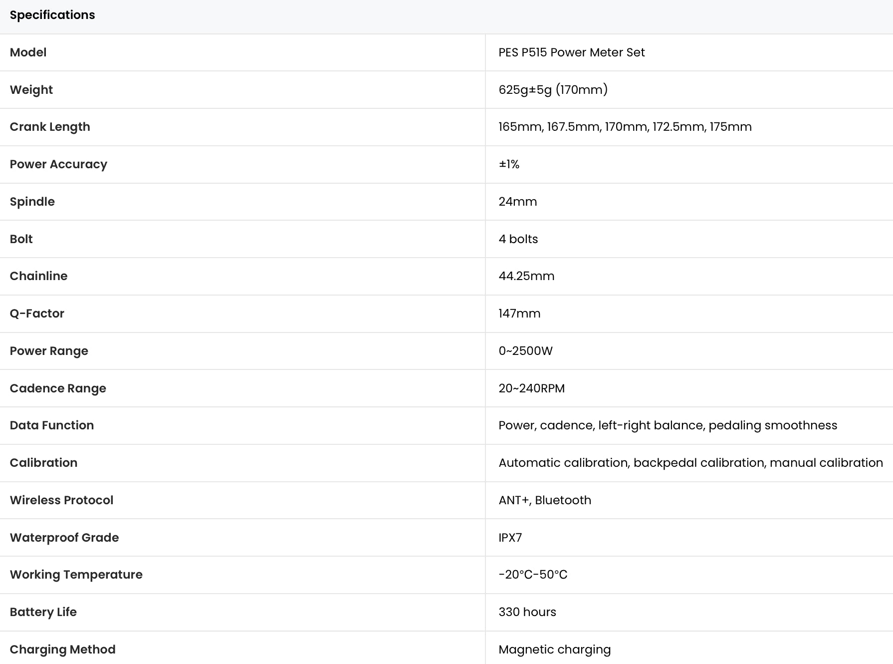 MAGENE PES P515 power meter set - MAGENE - Evelostore