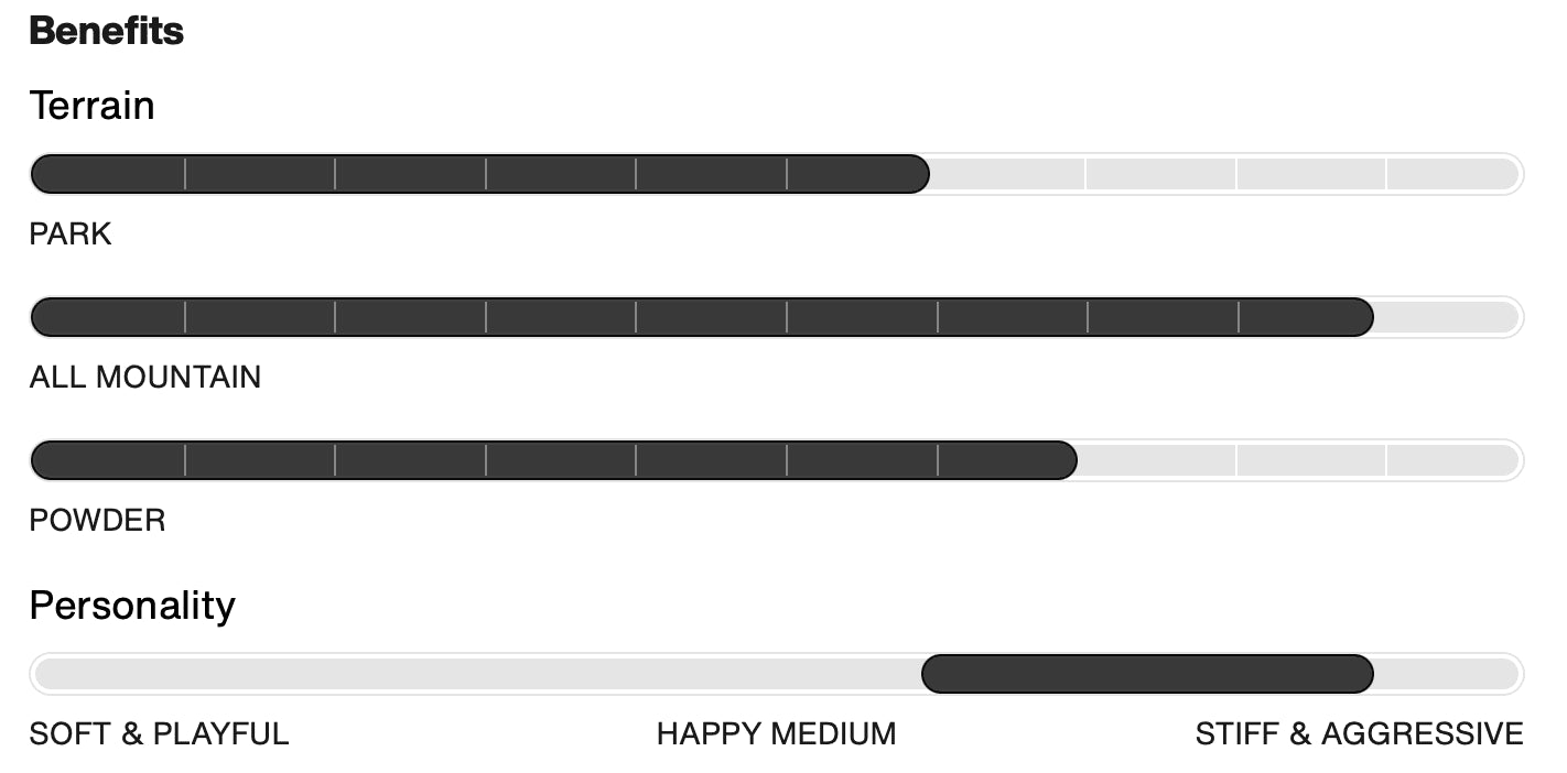 BURTON MEN'S CUSTOM X snowboard - BURTON - Evelostore