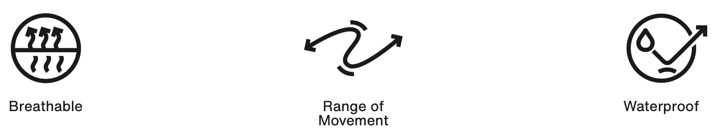 BURTON AK GORE CYCLIC snow jacket - true black