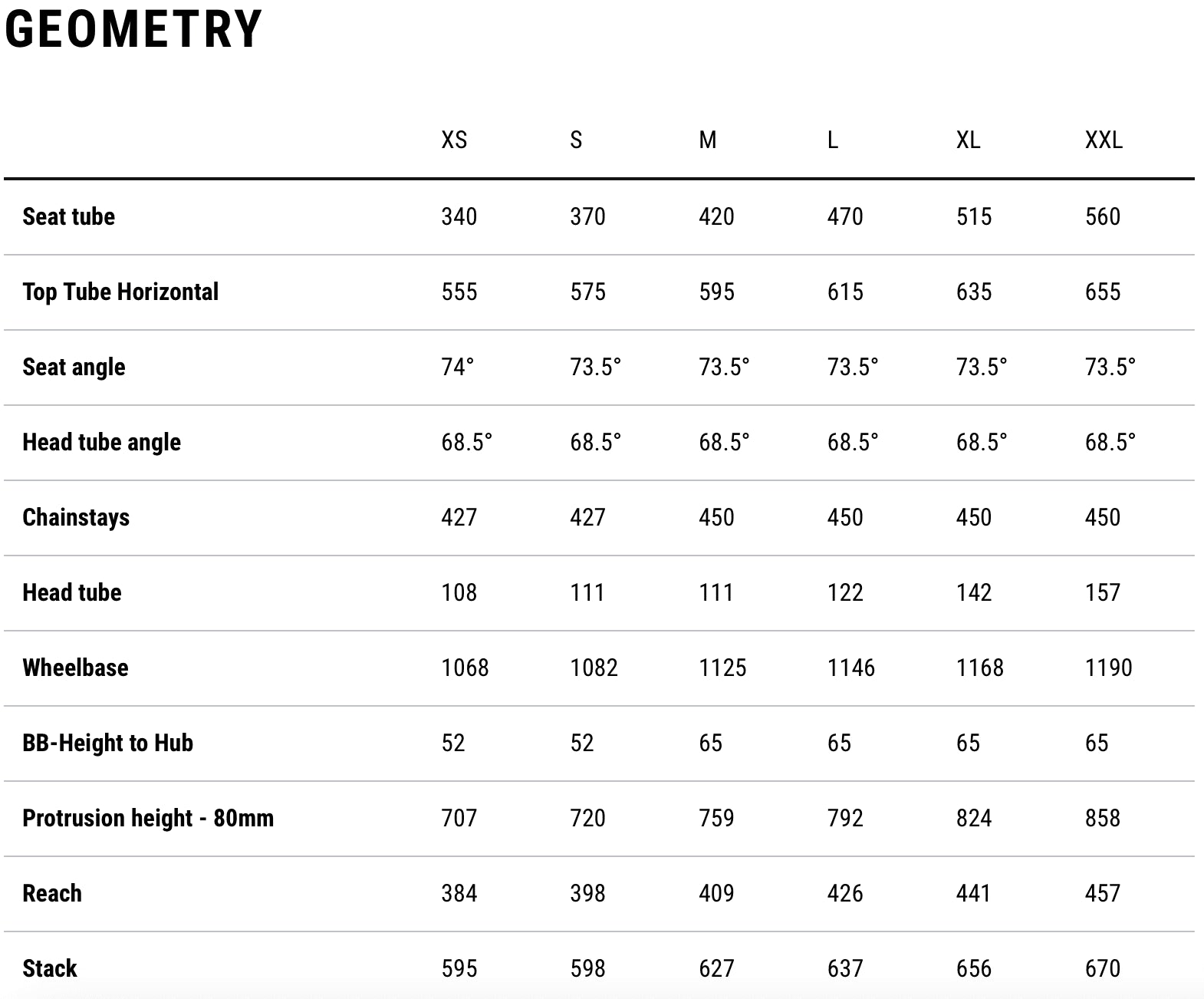 CUBE REACTION PRO 29 mountain bike - goblin´n´black 2026 - CUBE - Evelostore