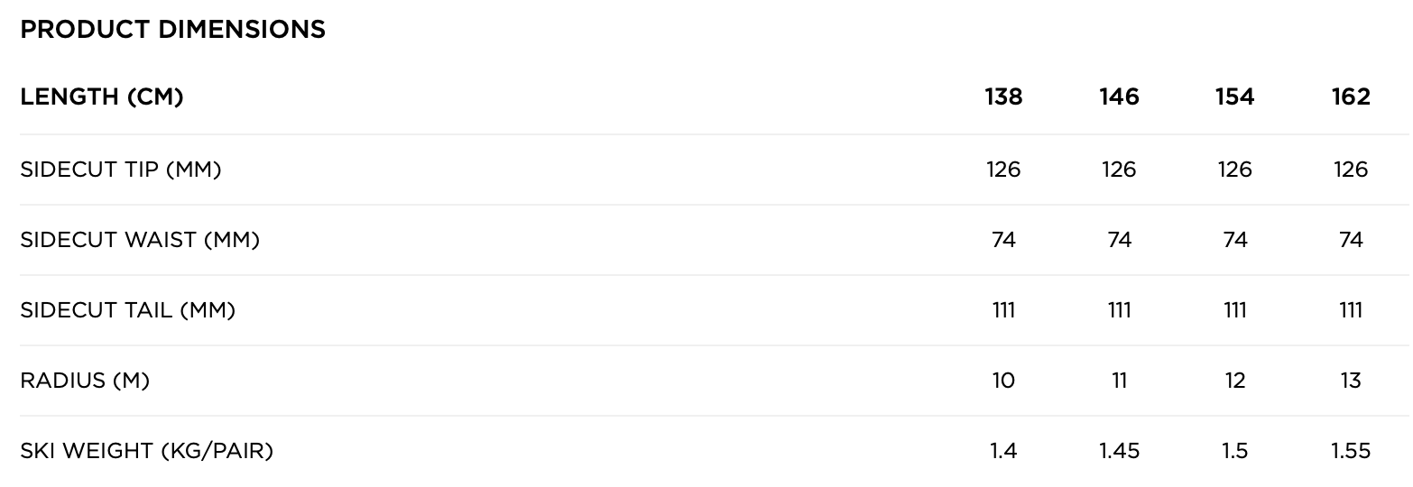 ROSSIGNOL FEMME NOVA 4 XPRESS XP10 kalnų slidės — juodos