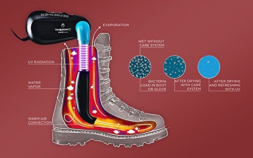 THERMIC BOOT DRYER REFRESHER WITH – zābaku un cimdu žāvētājs