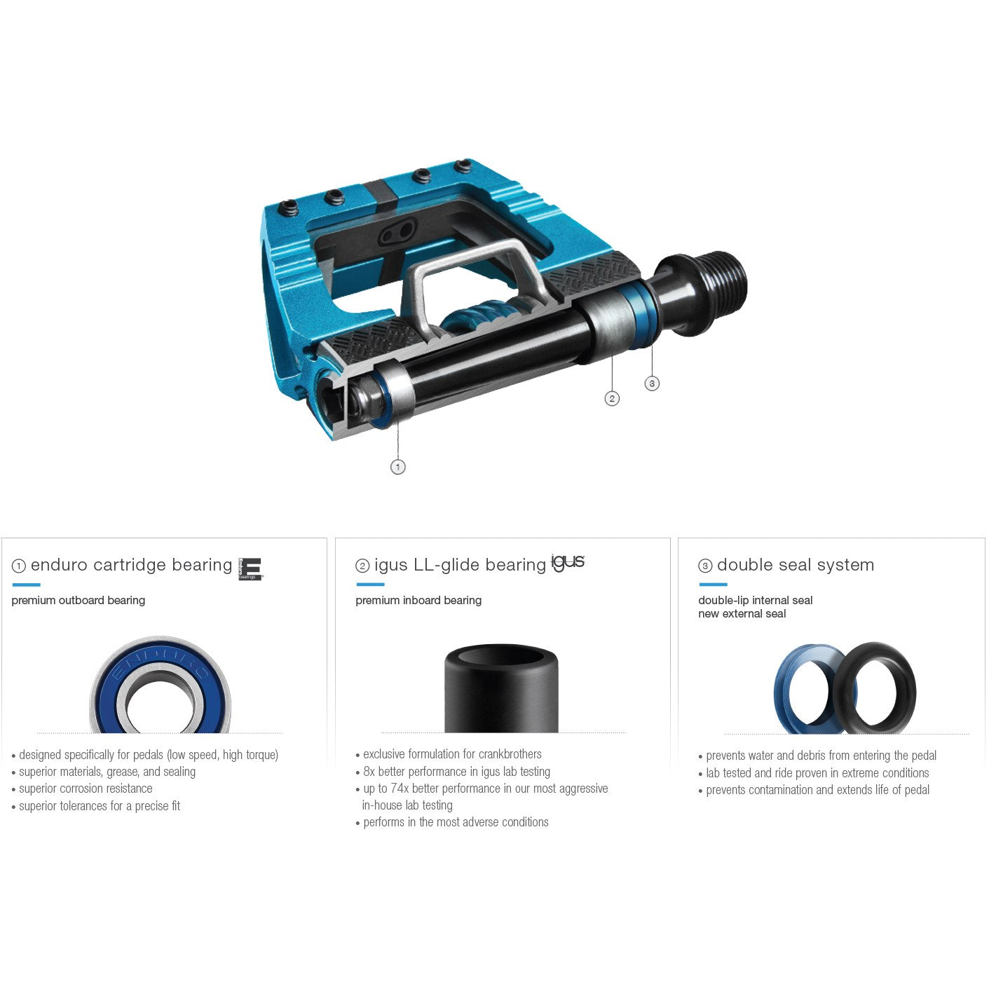 CRANKBROTHERS CANDY 11 Titanium Pedals - gold