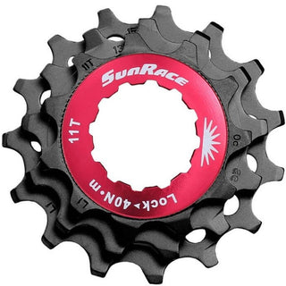Sprockets