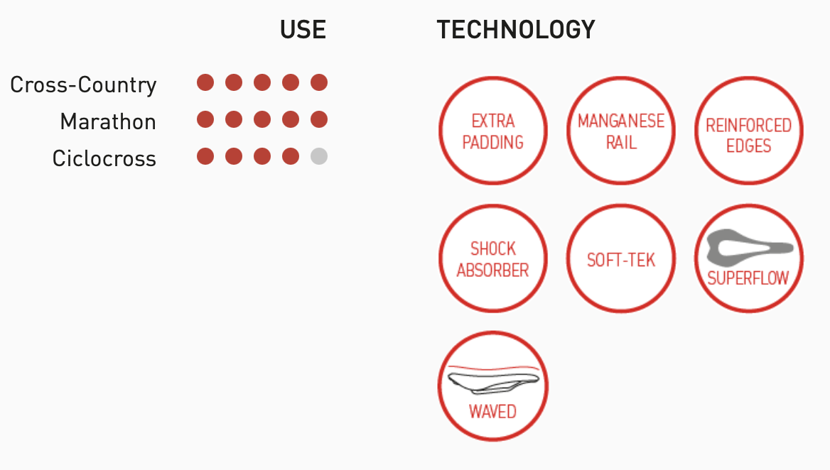 SELLE ITALIA NOVUS BOOST EVO X-CROSS TM SUPERFLOW sēdeklis 