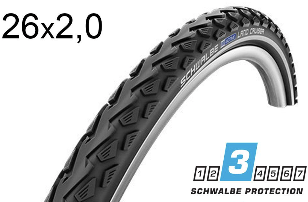 SCHWALBE LAND CRUISER 26 x 2.00 padanga – SBC | K-Guard