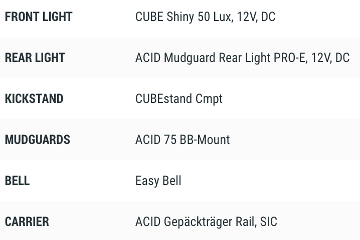 CUBE REACTION HYBRID PRO 625 ALLROAD 29 sähköpyörä – flashgrey´n´green