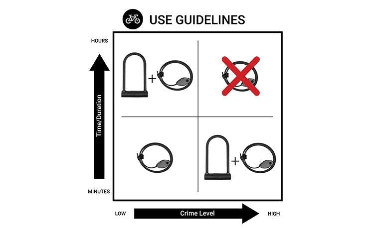 OTTOLOCK CINCH LOCK 46CM bike lock - orange - OTTOLOCK - Evelostore