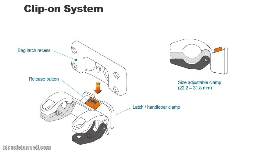 IBERA IB-HB9 lenkertasche