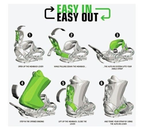 SP PRIVATE FASTEC snowboard bindings - white