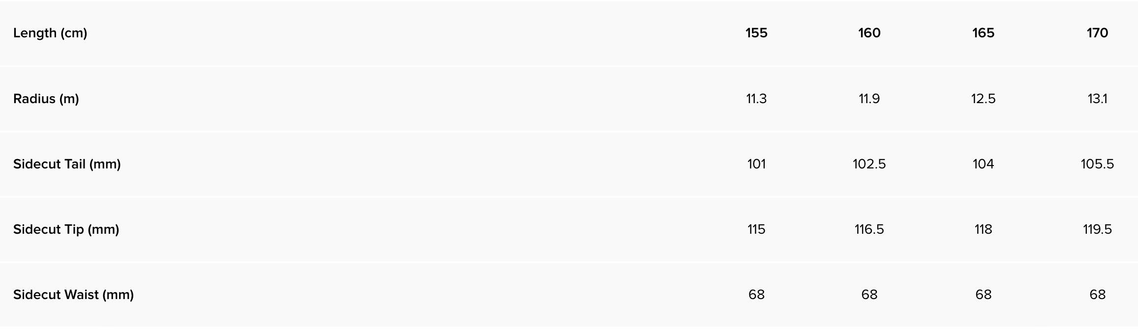 ATOMIC REDSTER S9 REVOSHOCK S + X 12 GW kalnų slidės