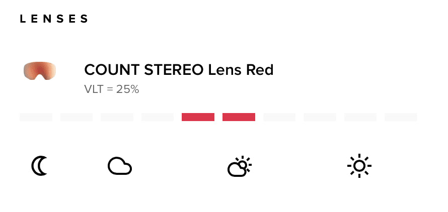 ATOMIC COUNT STEREO W/RED ST C2 goggles - white - ATOMIC - Evelostore