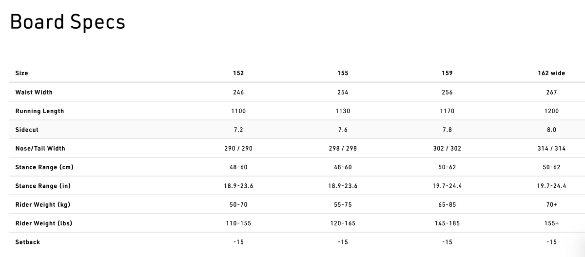 NITRO CINEMA GULLWING-snowboard